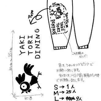 原稿作成１